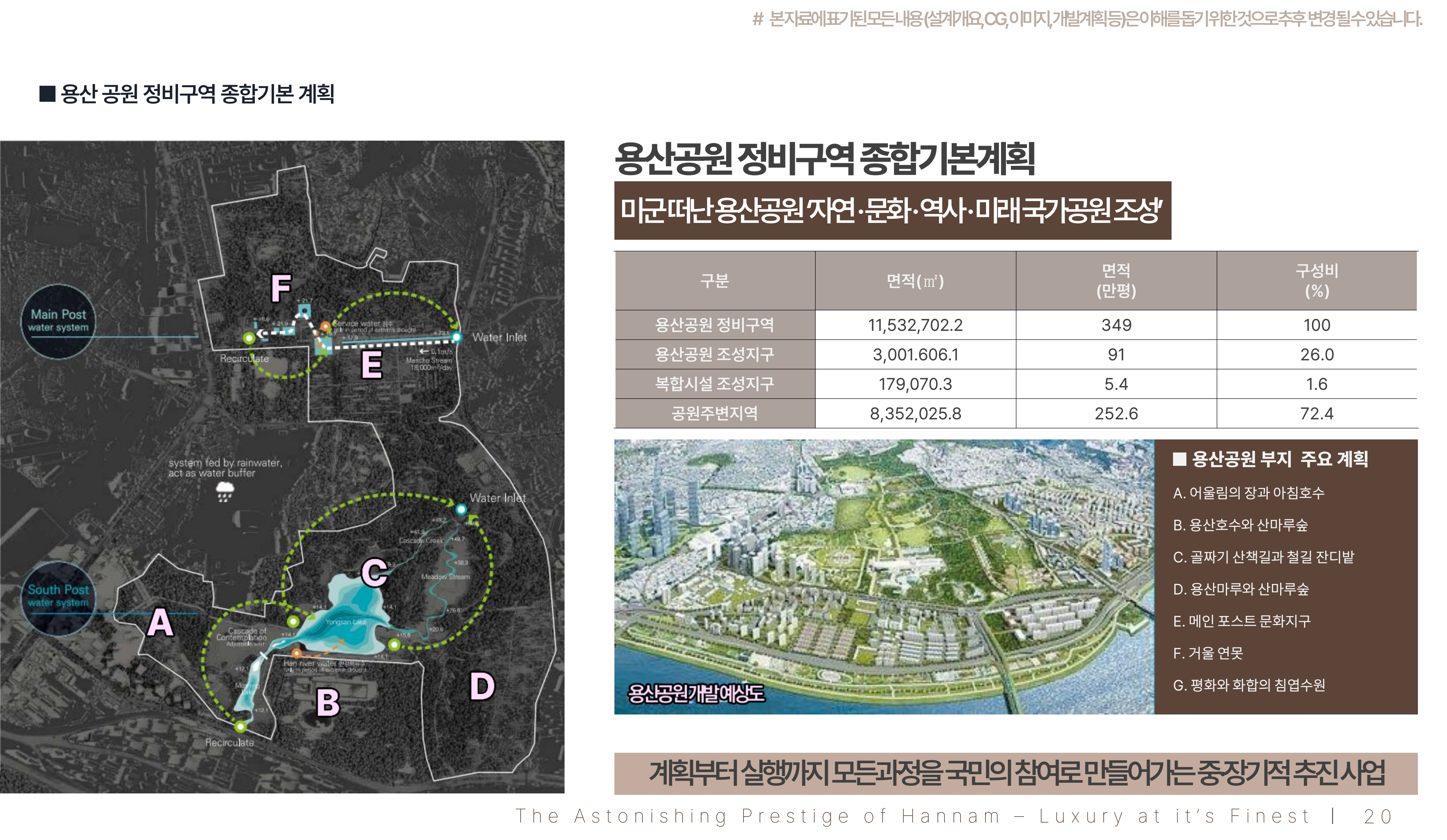 서울특별시_한남동 특별계획4-1구역_종사원교육자료_(직원배포용)_20.jpg