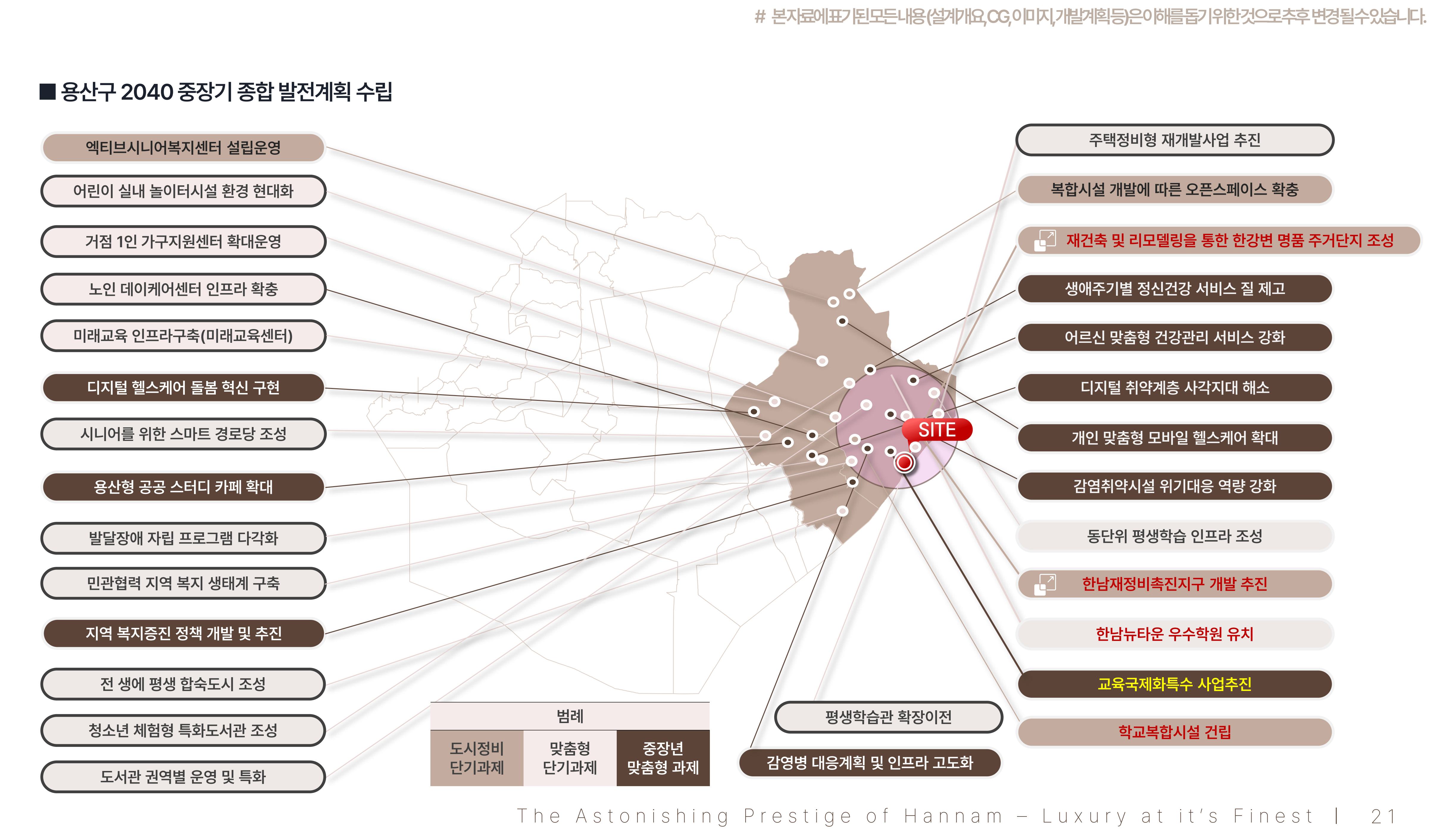 서울특별시_한남동 특별계획4-1구역_종사원교육자료_(직원배포용)_21.jpg